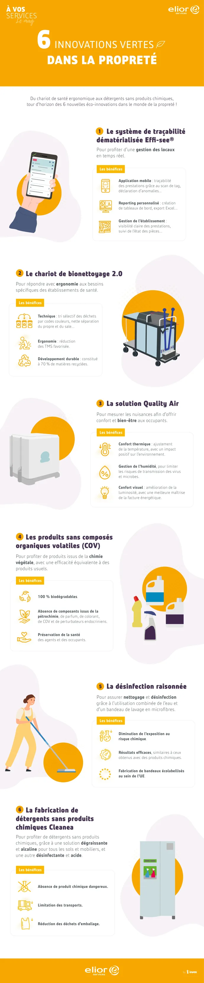 Les innovations vertes en propreté présentées en infographie